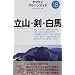 30�R�����邩��R�ɓo��