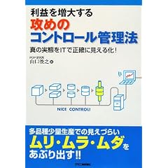 ���v�𑝑傷��U�߂̃R���g���[���Ǘ��@�\�^�̎��Ԃ�IT�Ő��m�Ɍ����鉻!