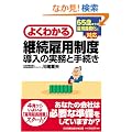 �悭�킩��u�p���ٗp���x�v�����̎����Ǝ葱��