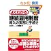 �悭�킩��u�p���ٗp���x�v�����̎����Ǝ葱��