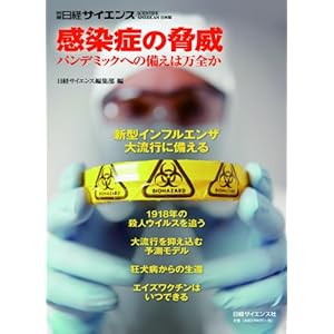 �����ǂ̋��Ё\�p���f�~�b�N�ւ̔����͖��S�� (�ʍ����o�T�C�G���X 163)