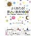 �悭������! ���肢���T1000