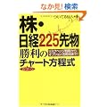 ���E���o225�敨 ������2�p�^�[���`���[�g������