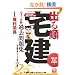 2012�N�Ł@�o�鏇��E�H�[�N��ߋ����W�@1�����֌W (�o�鏇��V���[�Y)
