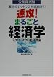 ���������� ���U!�܂邲�ƌo�ϊw�\�~�N���E�}�N���o�ϗ��_