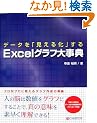 �f�[�^���u�����鉻�v����Excel�O���t�厖�T
