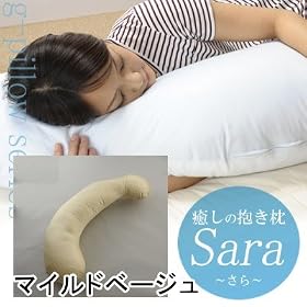 �u�����̕�����Sara�v~����~ (�}�C���h�x�[�W��)