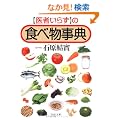 �u��҂��炸�v�̐H�ו����T (PHP����)