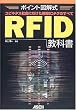 �|�C���g�}����RFID���ȏ��\���r�L�^�X�Љ�ɂނ�������IC�^�O�̂��ׂ�