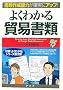 �悭�킩��f�Տ��� (�悭�킩��V���[�Y)