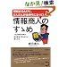 ���N���邽�тɁA�ǂ�ǂ񂨋������ɂȂ��Ă��� ��񏤐l�̂��T��~1��2���Ԃ̘J���ŁA�����V�Ԃ������邭�炢�҂����@~