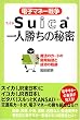 �d�q�}�l�[�푈Suica��l�����̔閧�\���@�̃J�[�h�̊J����b�Ɛ����̋O��