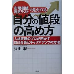 �s�ꉿ�l����e�X�g�Ō����Ă��鎩���́u�l�i�v�̍��ߕ��\�l�ޕ]���̃v�������������ȕ��͂ƃL�����A�A�b�v�̕��@