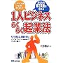 1�l�r�W�l�X�炭�炭�N�Ɩ@