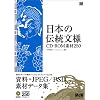 ���{�̓`�����l CD-ROM�f��250 (MdN books)