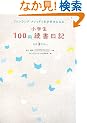 ���w��100���Ǐ����L�\�t�B�������h�E���\�b�h�Ŗ{���D���ɂȂ� (RYU SELECTION)