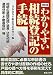 �킩��₷�������o�L�̎葱
