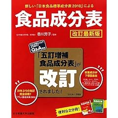 �H�i�����\�\�V�����u���{�H�i�W�������\2010�v�ɂ��