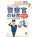�x�@���̔閧���Y�o��!�킩��{�\�Y���h���}���ʔ��� ���Ƃ��΁A�x���͔��C����O�Ƀz���g�Ɂu����!�v�Ƌ��Ԃ̂�? (KAWADE������)