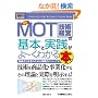 �}�����r�W�l�X �ŐVMOT(�Z�p�o�c)�̊�{�Ǝ��H����[���킩��{ (How�]nual Business Guide Book)
