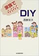 �Ƒ��ł炭�炭DIY