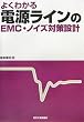 �悭�킩��d�����C����EMC�E�m�C�Y�΍��݌v