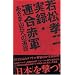 �ᏼ�F�� ���^�E�A���ԌR �����܎R���ւ̓���