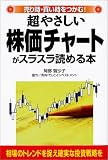 ���₳���������`���[�g���X���X���ǂ߂�{�\���莞�E������������!