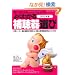 �悭�킩��⒮��I��2012�N�� (���G�X���f�B�A���b�N333)