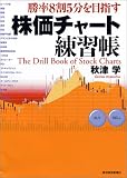 [Book]秋津 学 株価チャート練習帳
