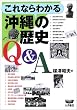 ����Ȃ�킩�鉫��̗��jQ&A