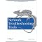 telnet/teraterm SSH