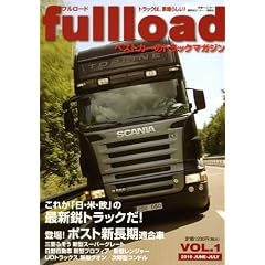 �x�X�g�J�[�̃g���b�N�}�K�W���@fullload (�ʍ��x�X�g�J�[)