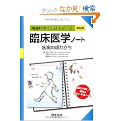 �Տ���w�m�[�g ���a�̐��藧���\�h�{�Ȋw�C���X�g���C�e�b�h���K��