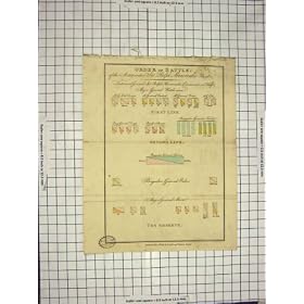 1812 PLAN ORDER BATTLE WAR HUTCHINSON OAKES MOORE