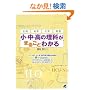 ���E���E���̗��Ȃ��܂邲�Ƃ킩��