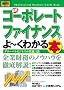 �}�����r�W�l�X �ŐV�R�[�|���[�g�t�@�C�i���X����[���킩��{ (How�]nual Business Guide Book)