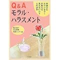 Q&A �������E�n���X�����g