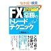 FX �폟�̃g���[�h�e�N�j�b�N