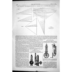 1877 �̍H�w�O���t�B�b�N�̌���̈��͂̋|�̌��̃K�[�h�̃K�X�E�o�[�i�[