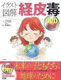 [Book]山下 玲夜 イラスト図解 経皮毒 ※DVD付き