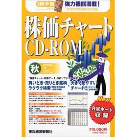 �����`���[�gCD-ROM2008�N4�W�H��