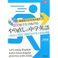 CD2���ł����ʂ����蒼���̒��w�p��
