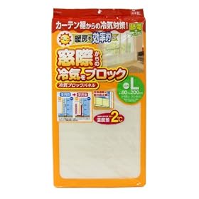 ���ۗ�C�u���b�N�p�l�� L 90205