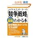 �}�C�P��.E.�|�[�^�[�́u�����̐헪�v���킩��{�\�|�P�b�g�}�� (Shuwasystem business guide book)