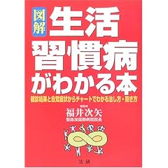 �}�� �����K���a���킩��{�\���f���ʂƎ��o�Ǐ󂩂�`���[�g�ł킩�鎡�����E�h����