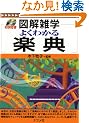 �悭�킩��y�T (�}���G�w)