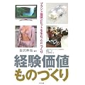 �o�����l���̂Â���\�u�����h���l�ƃq�b�g�𐶂ށu���Ɓv�Â���