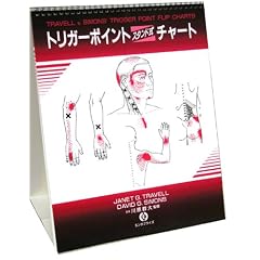 �g���K�[�|�C���g�X�^���h���`���[�g