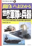 [Book]神浦 元彰 面白いほどよくわかる 世界の軍隊と兵器―アメリカの世界支配と各国の勢力図を読む (学校で教えない教科書)